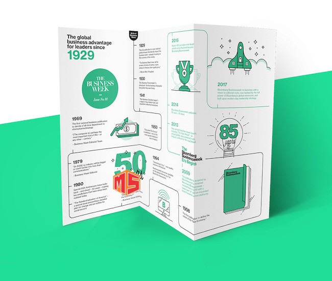 PRODUCT BROUCHER/ RP-PB (350 GSM)